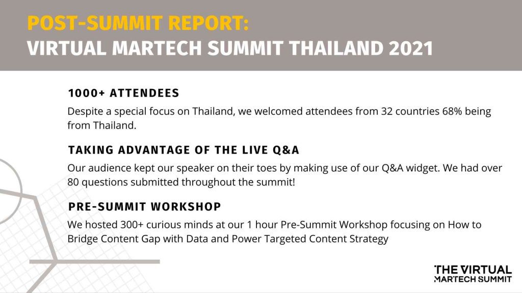 Post summit report banner of the Virtual MarTech Summit Thailand