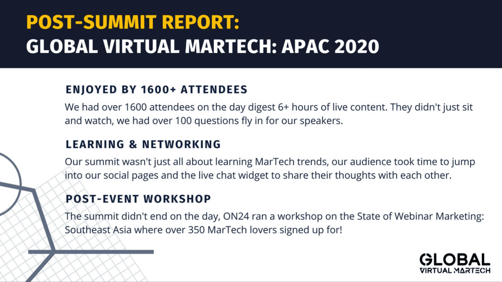 Post-summit report banner of Global Virtual Martech Summit APAC 2020